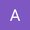 abhishek3549