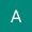 ankit1588