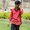 manikanthgoud123