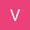 vineet159