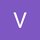 vishalcoder