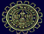 University Institute of Technology - Burdwan